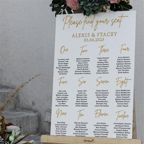 Seating Charts